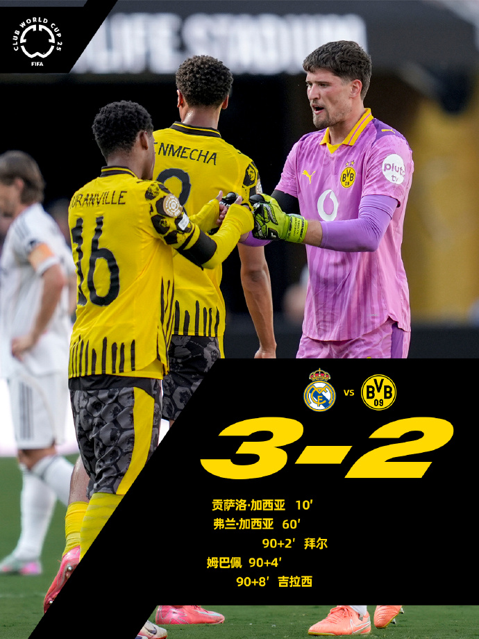 关于加时末段德国杯焦点战；皇家马德里遗憾出局；媒体盛赞；控场能力受关注的信息