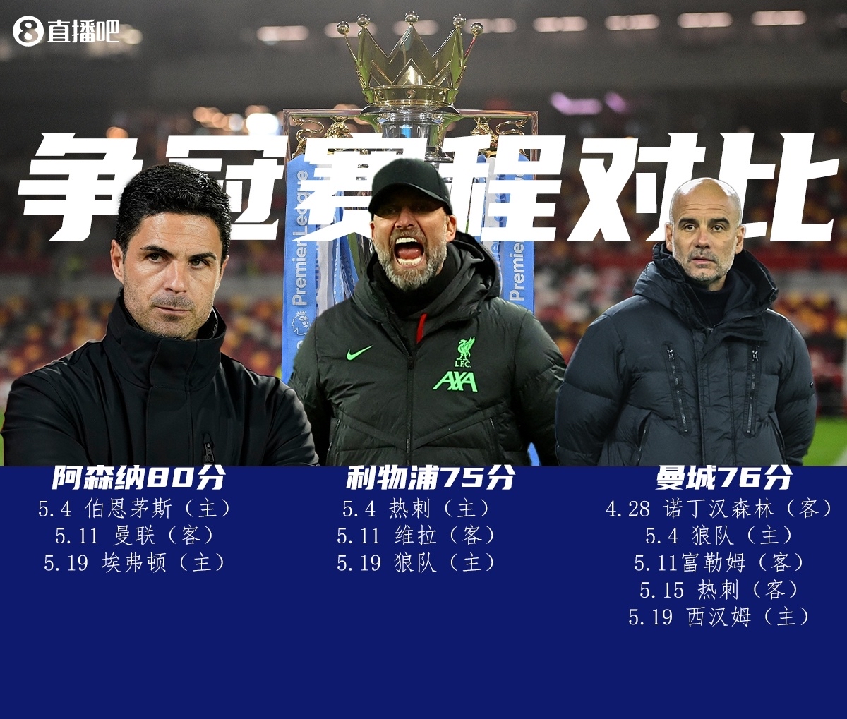 包含冲刺阶段阿森纳备战欧冠；临场应变细节曝光；话题不断；轮换策略成焦点的词条